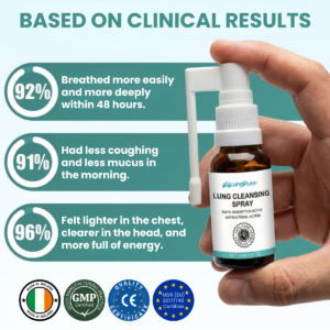 LungPure™ Lung Cleansing Spray