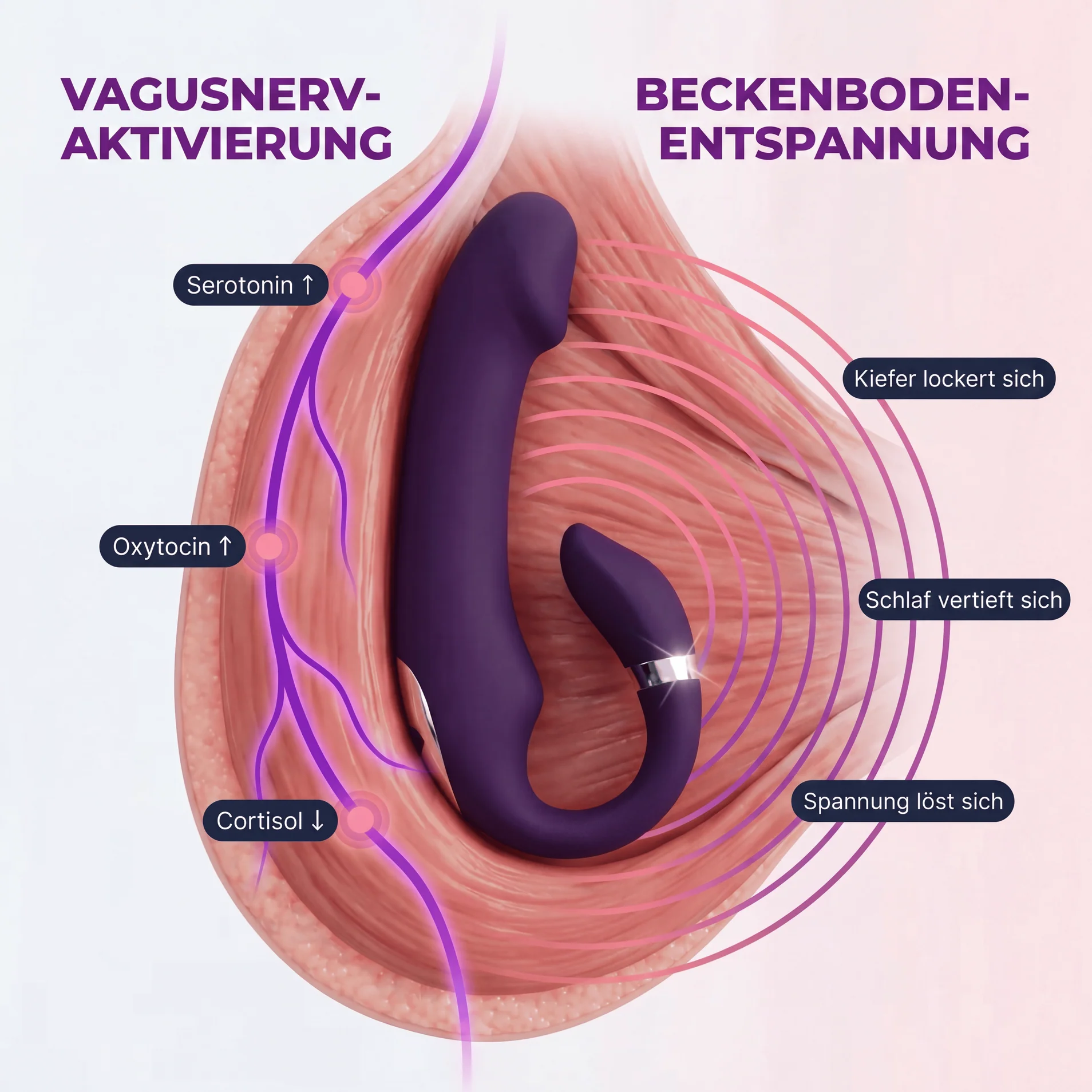 Bold™ Wellness Vibrator
