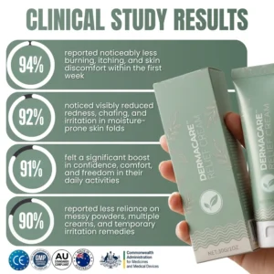 Dermacare Relief Cream