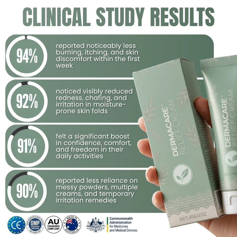 Dermacare Relief Cream