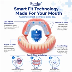 Bowlgs Premium Denture Set