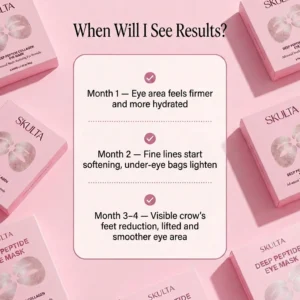 Skulta Deep Peptide Collagen Eye Mask