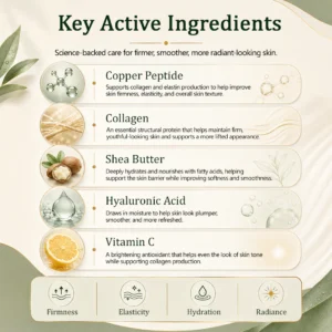 Ceoerty® LuxeCurve Collagen Firming Cream