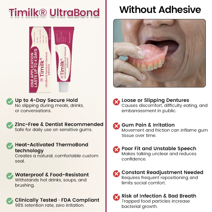 Timilk UltraBond Premium Denture Adhesive