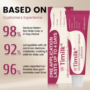 Timilk UltraBond Premium Denture Adhesive