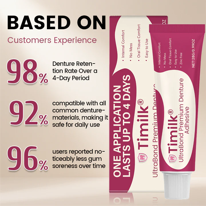 Timilk UltraBond Premium Denture Adhesive
