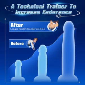 NEXO™ Smart AI 5in1 NeuroWave Performance Trainer