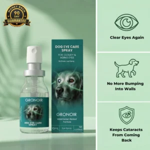 Clarivue Eye Protection Spray