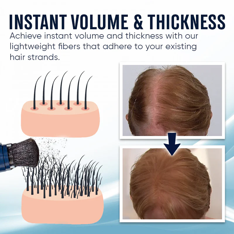 ColorInfinity Hair Fibers & Refill Kit - Image 2